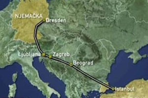 prikaz uspostavljene željezničke trase koja prolazi kroz Sloveniju, Hrvatsku i Srbiju