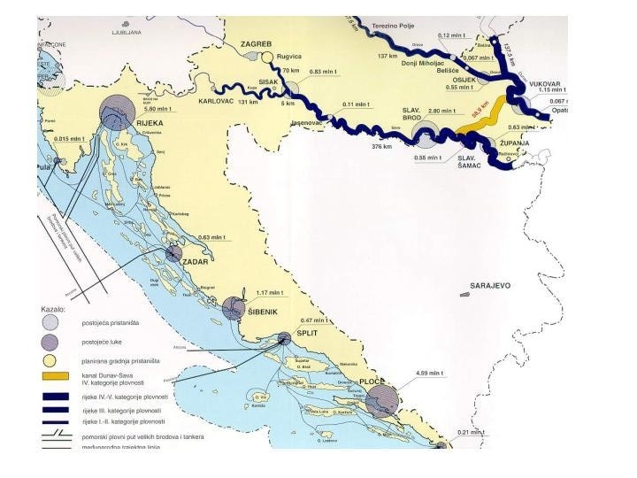 Plovne rijeke u hrvatskoj
